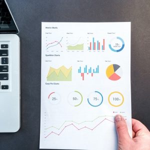 Kennzahlen und SWOT-Analyse